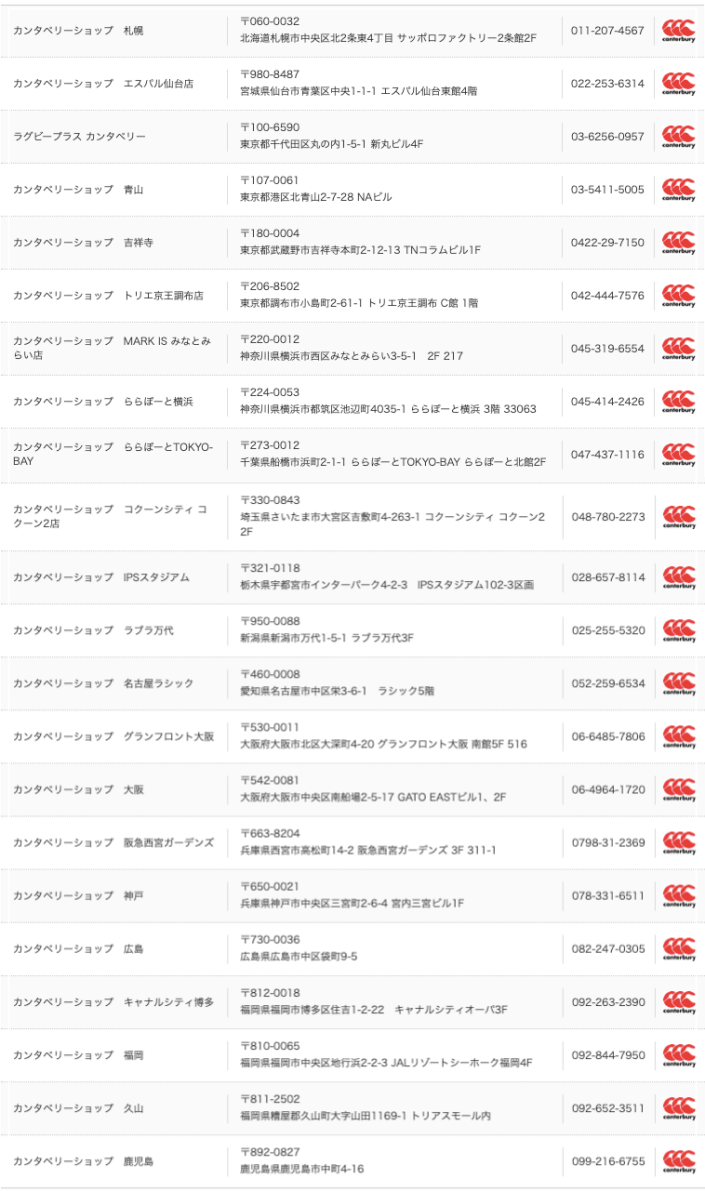 ラグビー日本代表,2019,レプリカ,ユニフォーム,買い方,購入方法,値段,いつから,いつまで,カンタベリー,canterbury,店舗,オンライン,アマゾン,楽天,ラグビー日本協会,秩父宮,ラグビーワールドカップ,日本開催,応援グッズ,タオル,紅白